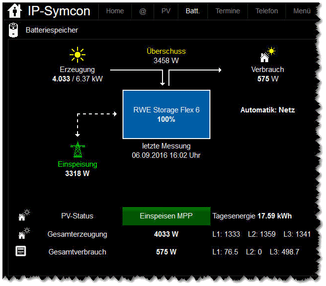 Batteriespeicher in IP-Symcon